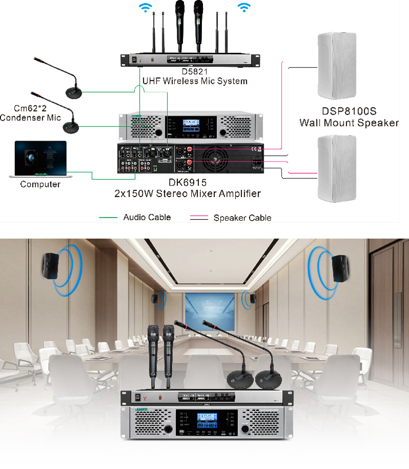 Professional-Sound-Reinforcement-Solutions-for-Small-Mediumand-Large-Venues-5.jpg Professional-Sound-Reinforcement-Solutions-for-Small-Mediumand-Large-Venues-5.jpg