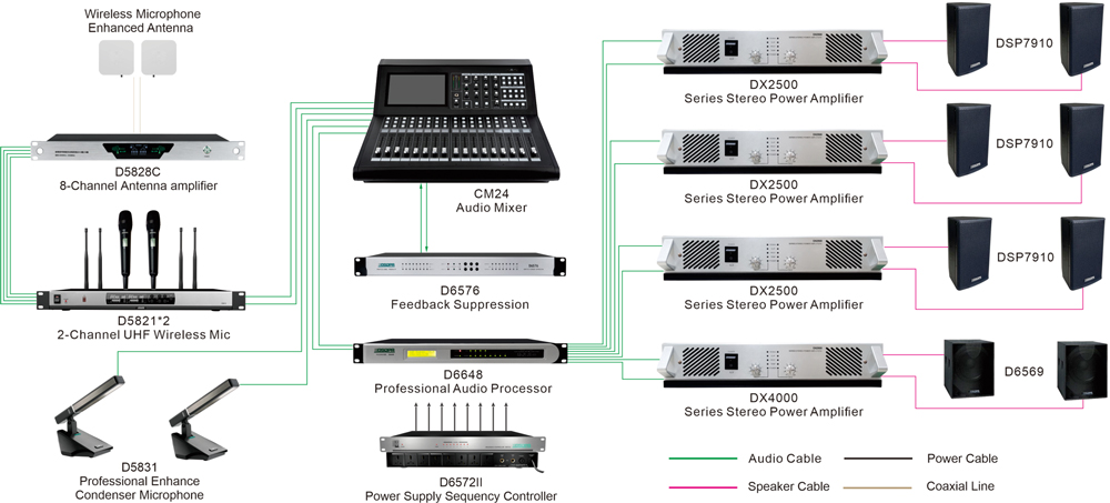 Professional-Sound-Reinforcement-Solutions-for-Small-Mediumand-Large-Venues-7.jpg Professional-Sound-Reinforcement-Solutions-for-Small-Mediumand-Large-Venues-7.jpg