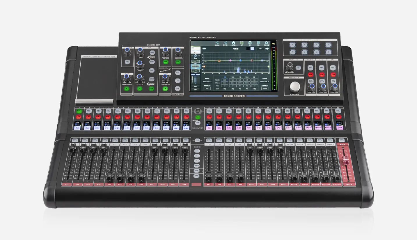 Digital Mixing Console