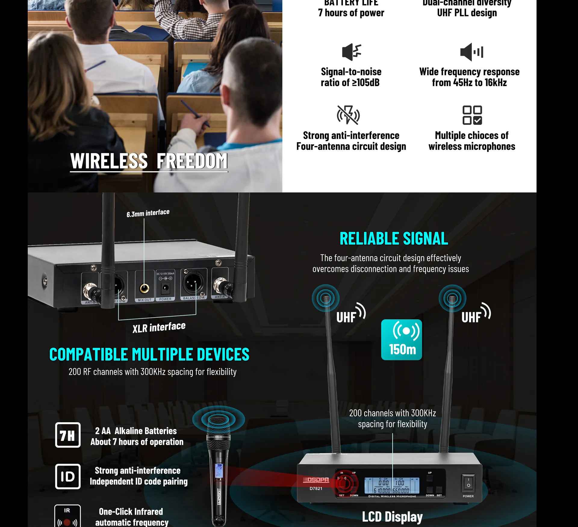 True Diversity UHF Wireless Microphone System