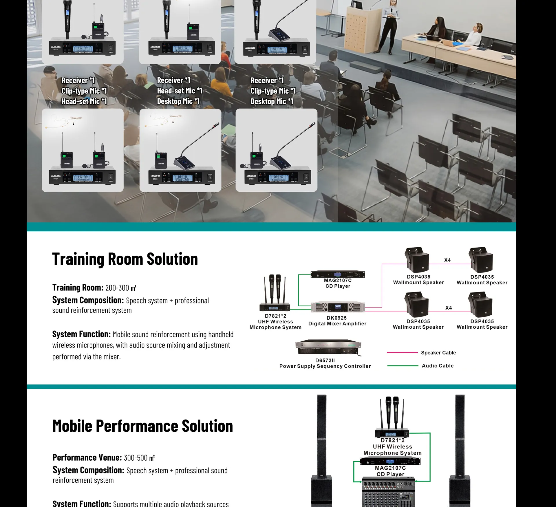 True Diversity UHF Wireless Microphone System