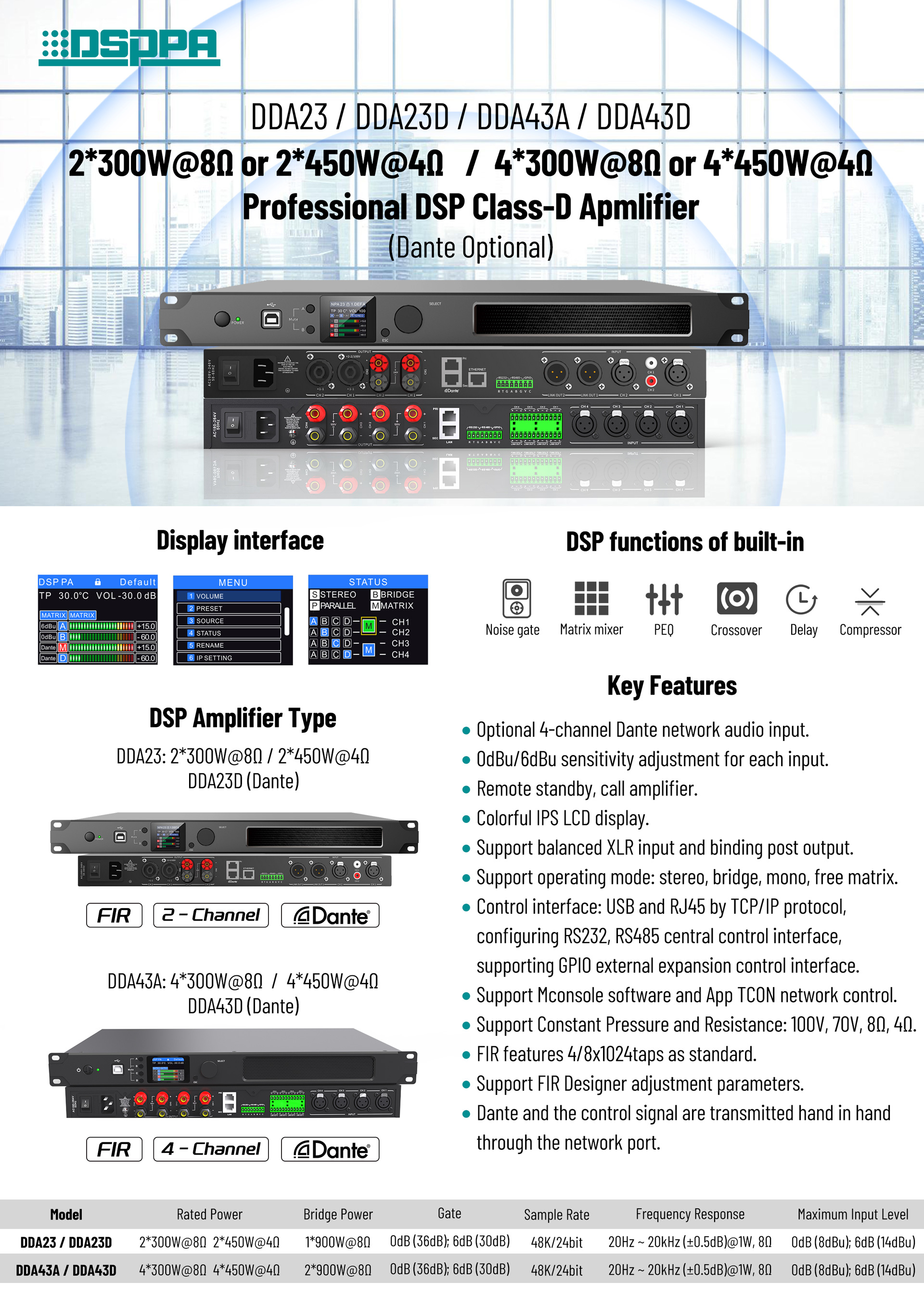 A4-Brochure---DDA23-DDA23D-DDA43A-DDA43D-Professional-DSP-Class-D-Amplifier.jpg