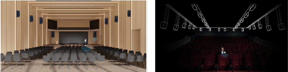 Immersive-Panoramic-Audio-System-Solution-D6686-7.jpg Immersive-Panoramic-Audio-System-Solution-D6686-7.jpg