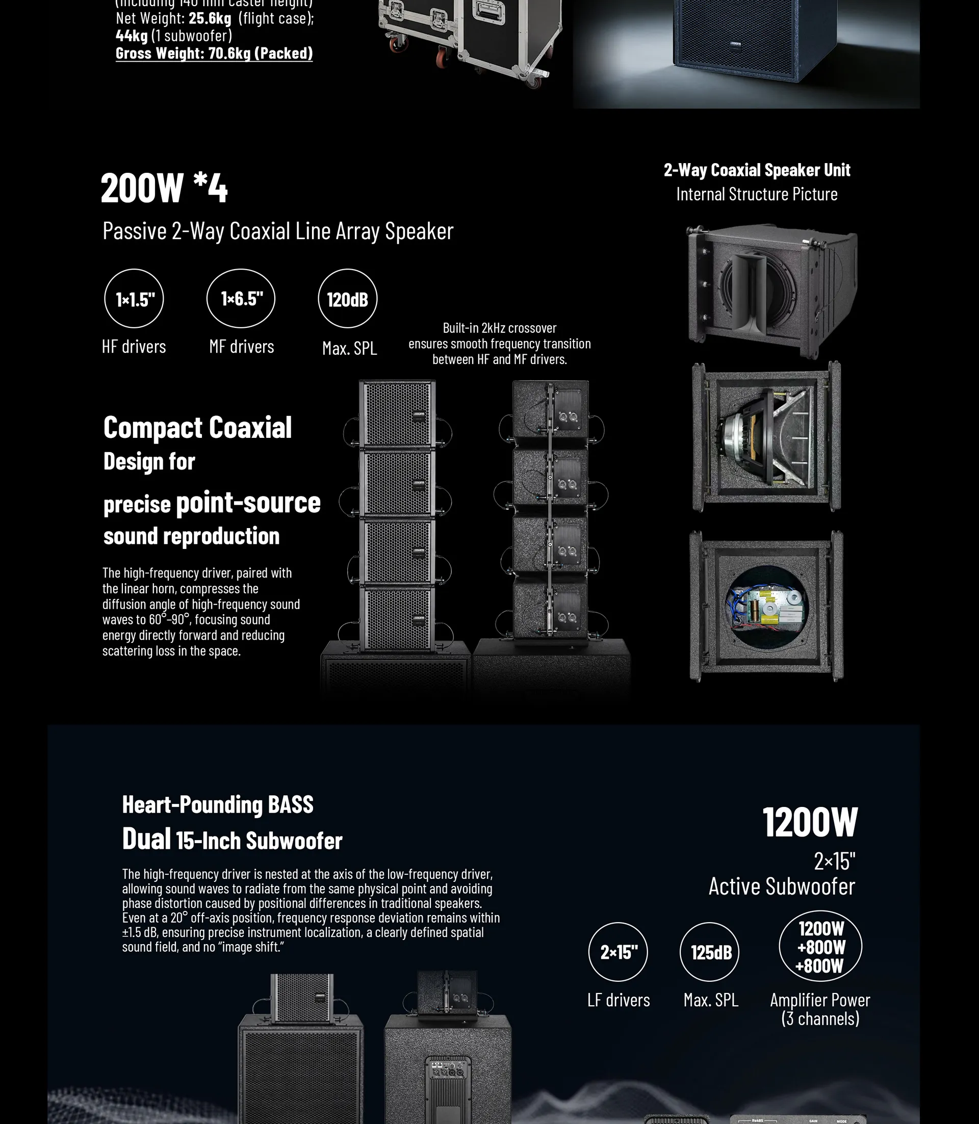 Professional Active Line Array Speaker System