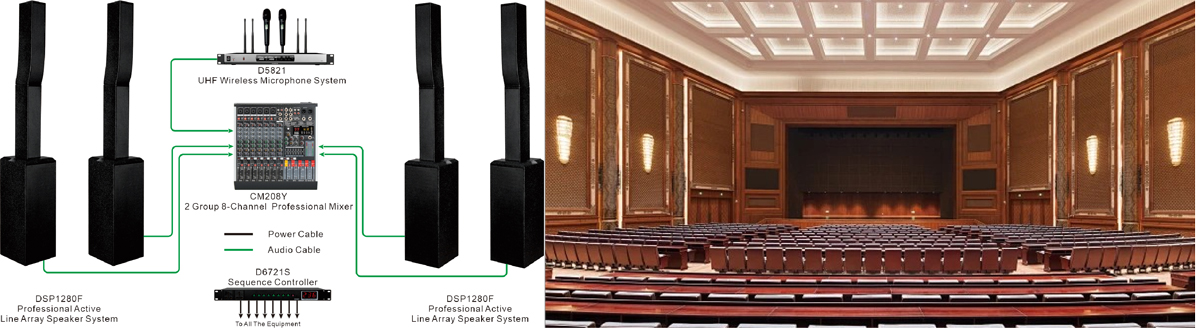 Professional-Mobile-Audio-System-Solution-for-Outdoor-Performances-D5501C+DSP1280F-1.jpg Professional-Mobile-Audio-System-Solution-for-Outdoor-Performances-D5501C+DSP1280F-1.jpg