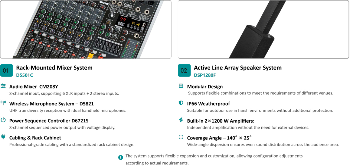 Professional-Mobile-Audio-System-Solution-for-Outdoor-Performances-D5501C+DSP1280F-4.jpg Professional-Mobile-Audio-System-Solution-for-Outdoor-Performances-D5501C+DSP1280F-4.jpg