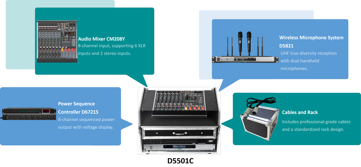 Professional-Mobile-Audio-System-Solution-for-Outdoor-Performances-D5501C+DSP1280F-6.jpg Professional-Mobile-Audio-System-Solution-for-Outdoor-Performances-D5501C+DSP1280F-6.jpg