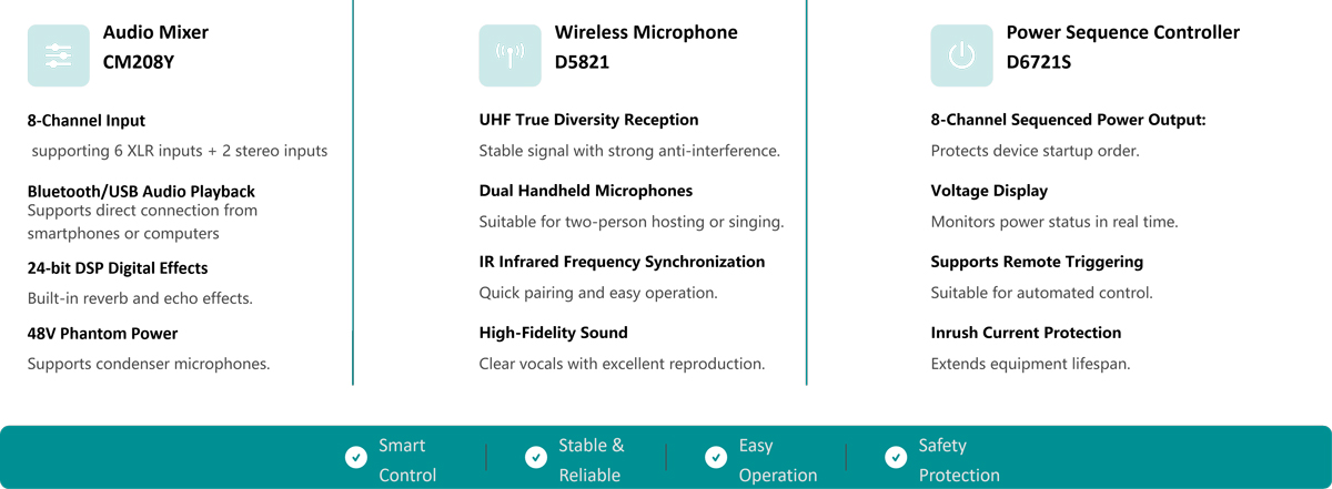 Professional-Mobile-Audio-System-Solution-for-Outdoor-Performances-D5501C+DSP1280F-7.jpg Professional-Mobile-Audio-System-Solution-for-Outdoor-Performances-D5501C+DSP1280F-7.jpg