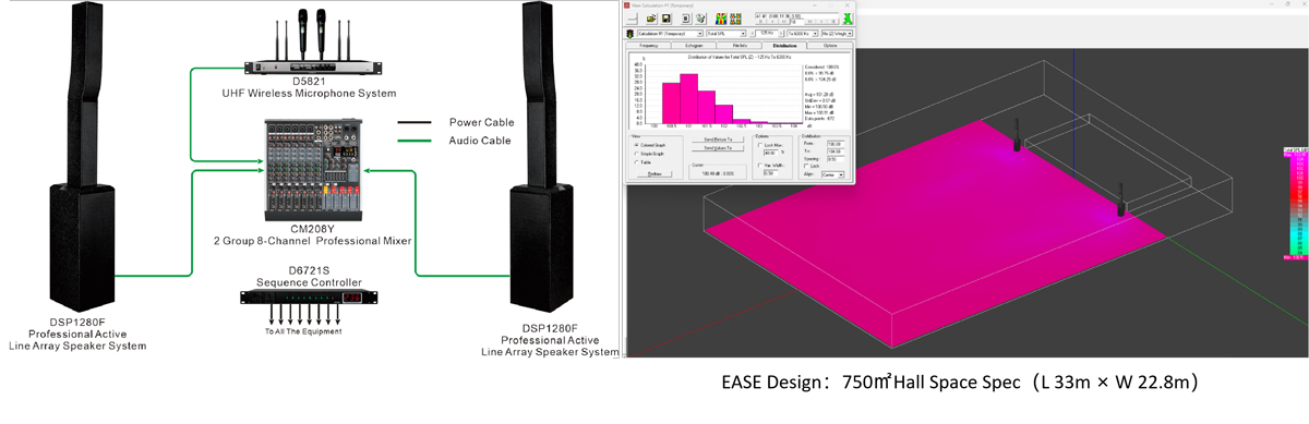 Professional-Mobile-Audio-System-Solution-for-Outdoor-Performances-D5501C+DSP1280F01.jpg Professional-Mobile-Audio-System-Solution-for-Outdoor-Performances-D5501C+DSP1280F01.jpg