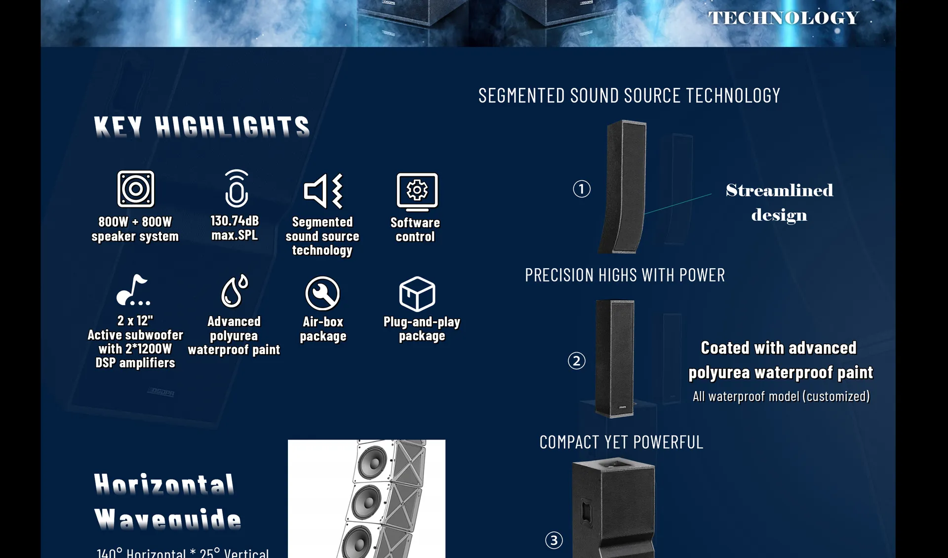 1600W Professional Active Line Array Speaker System