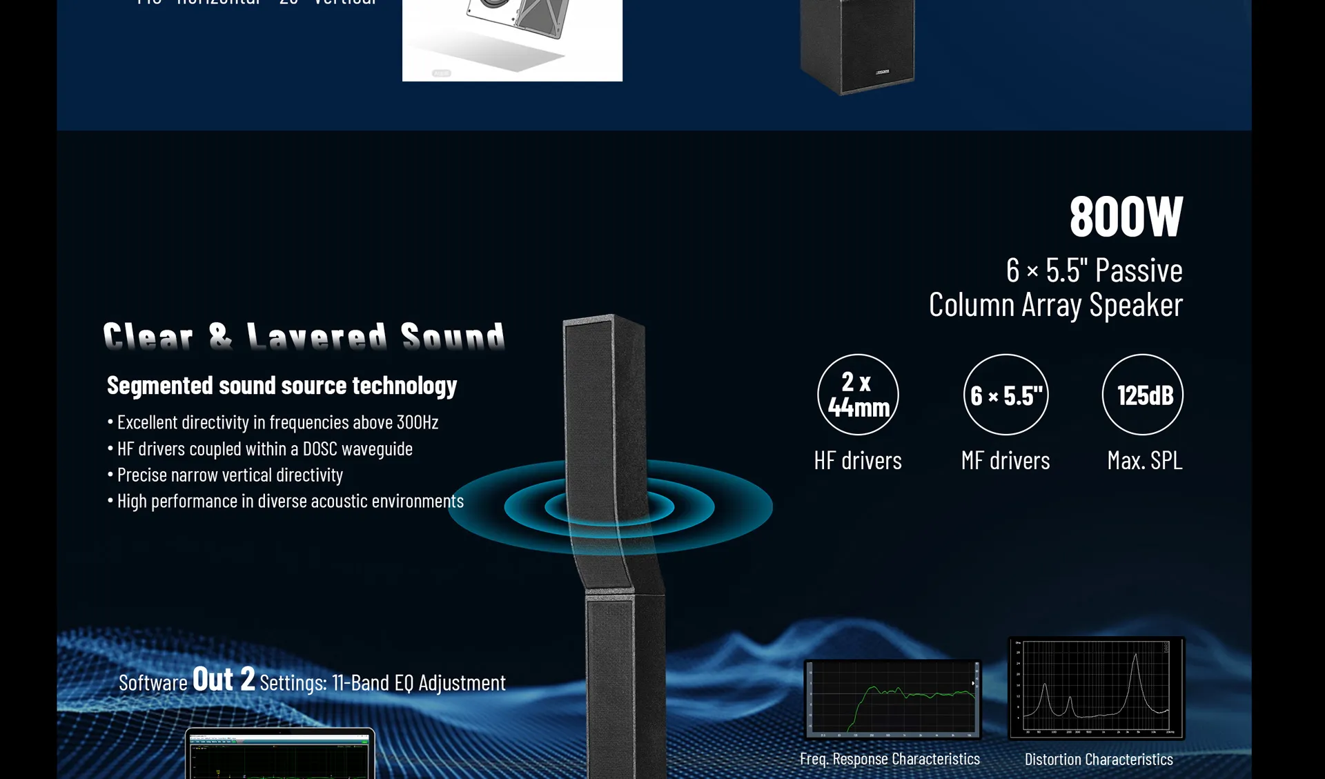 1600W Professional Active Line Array Speaker System