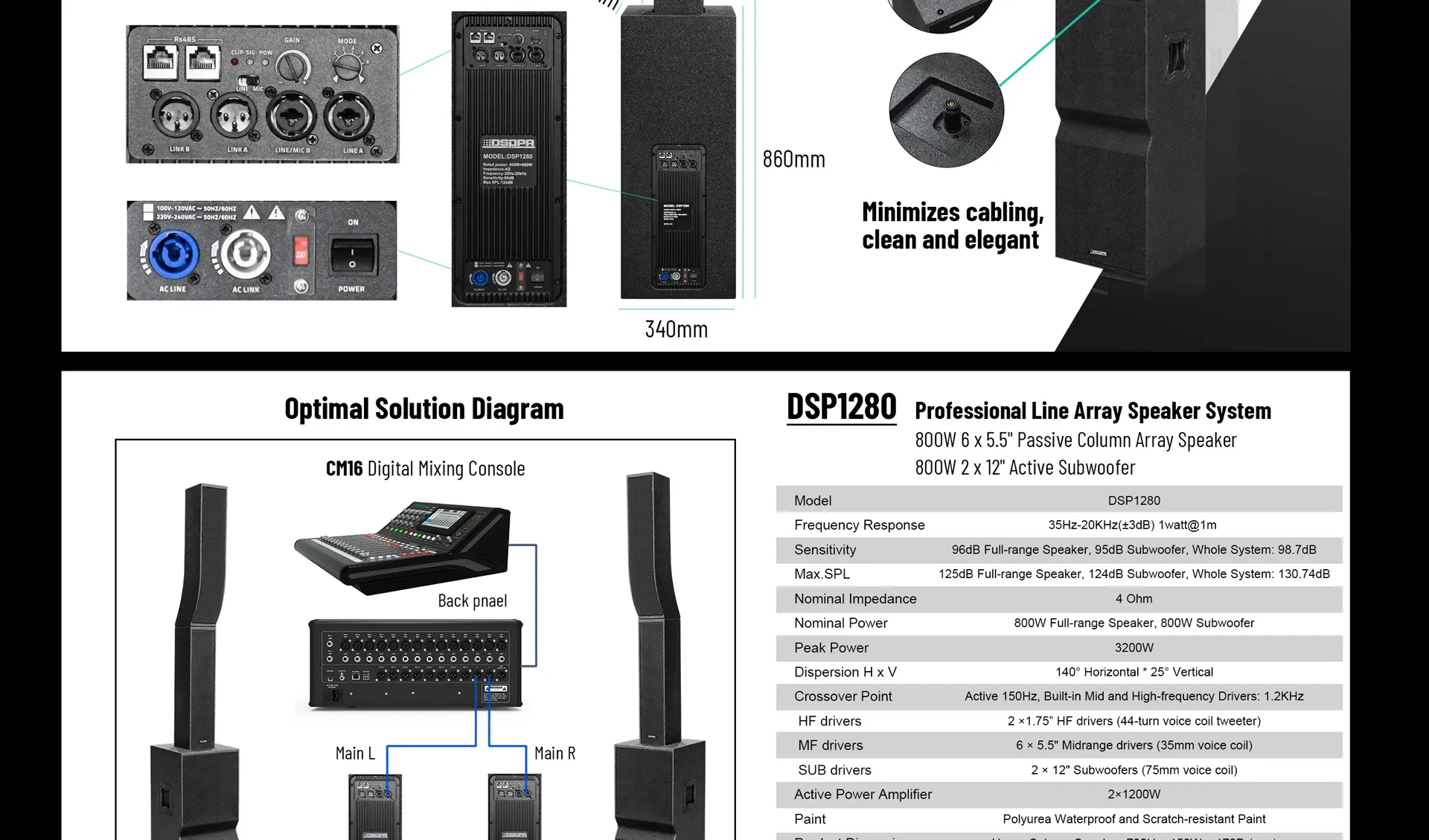 1600W Professional Active Line Array Speaker System
