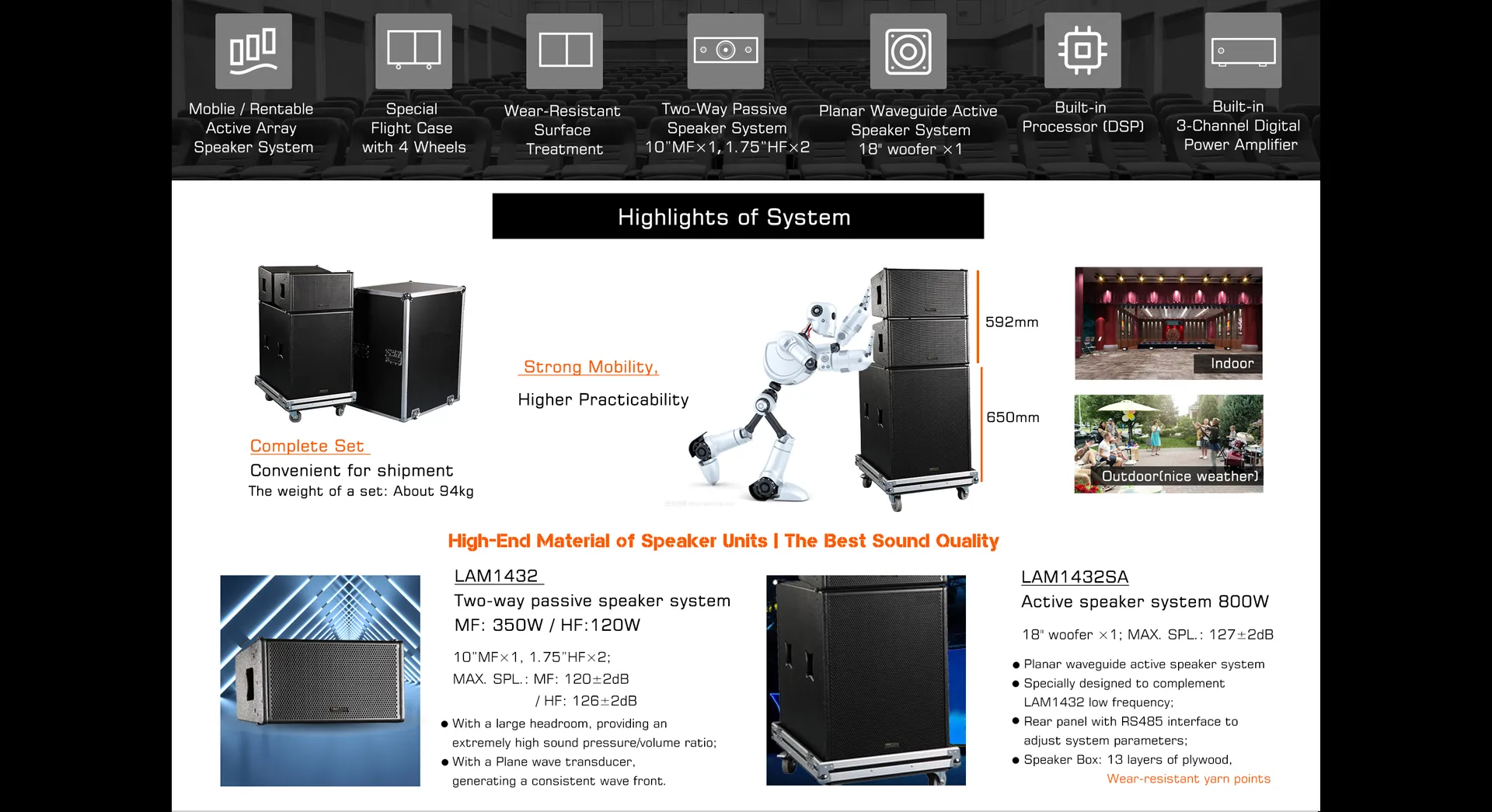 Complete Mobile  Active Array Speaker Set