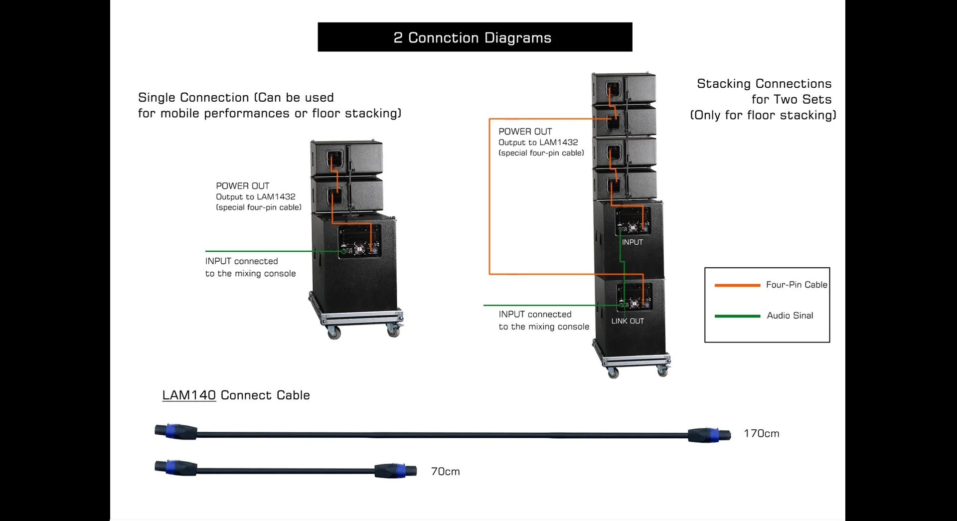 Complete Mobile  Active Array Speaker Set