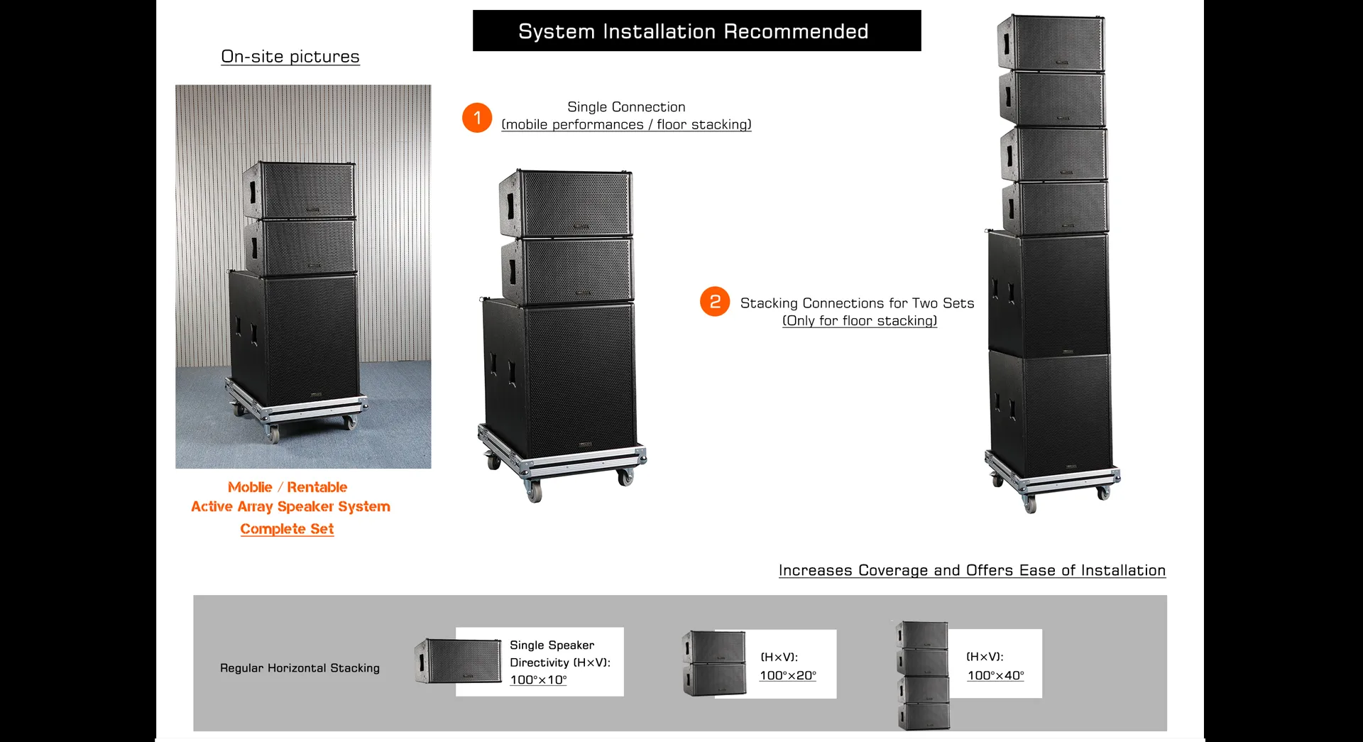 Complete Mobile  Active Array Speaker Set