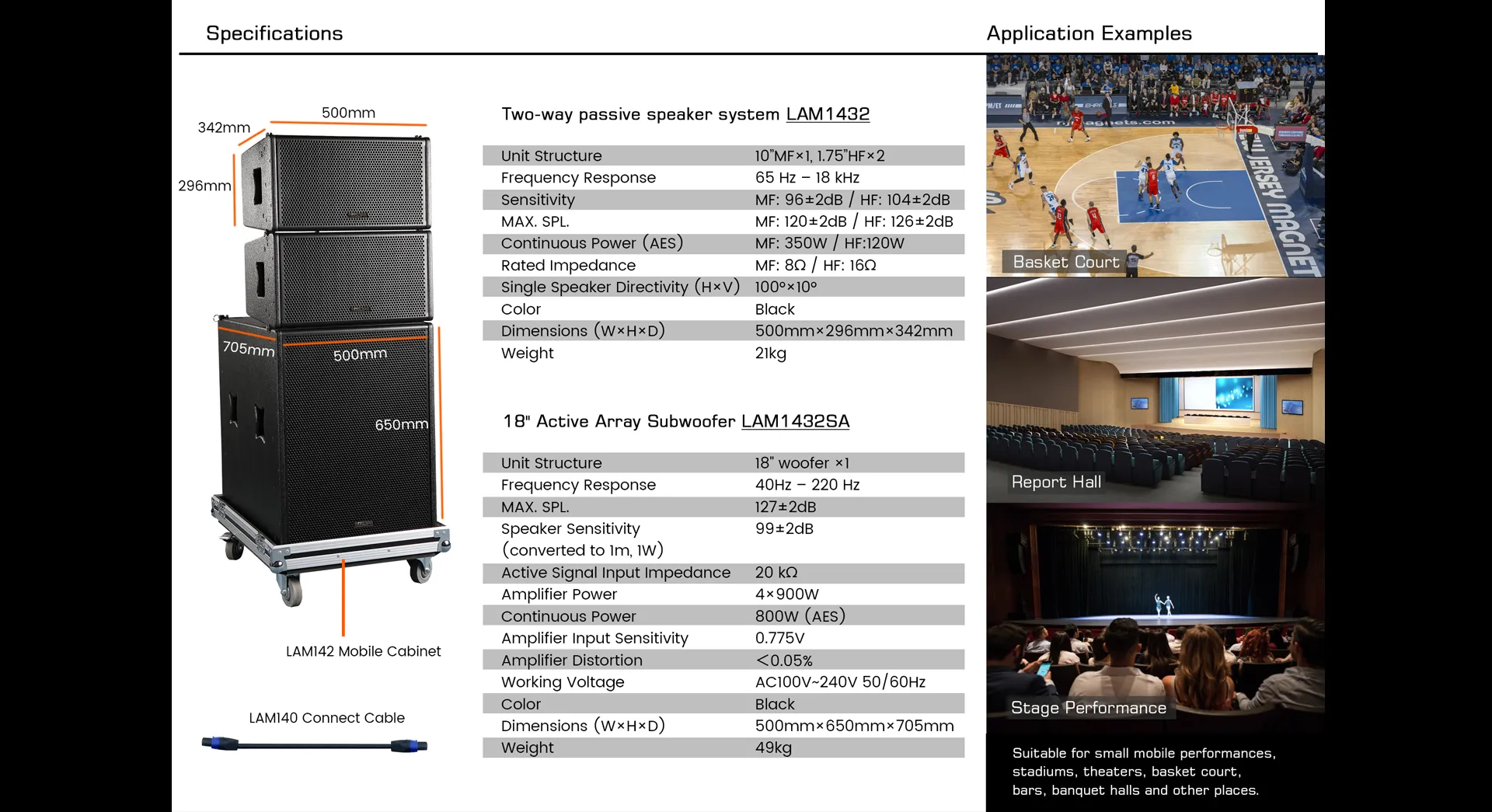 Complete Mobile  Active Array Speaker Set