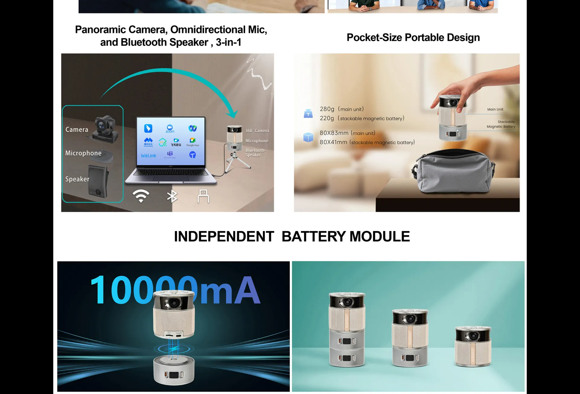 Panoramic 360-degree Video Conference Camera