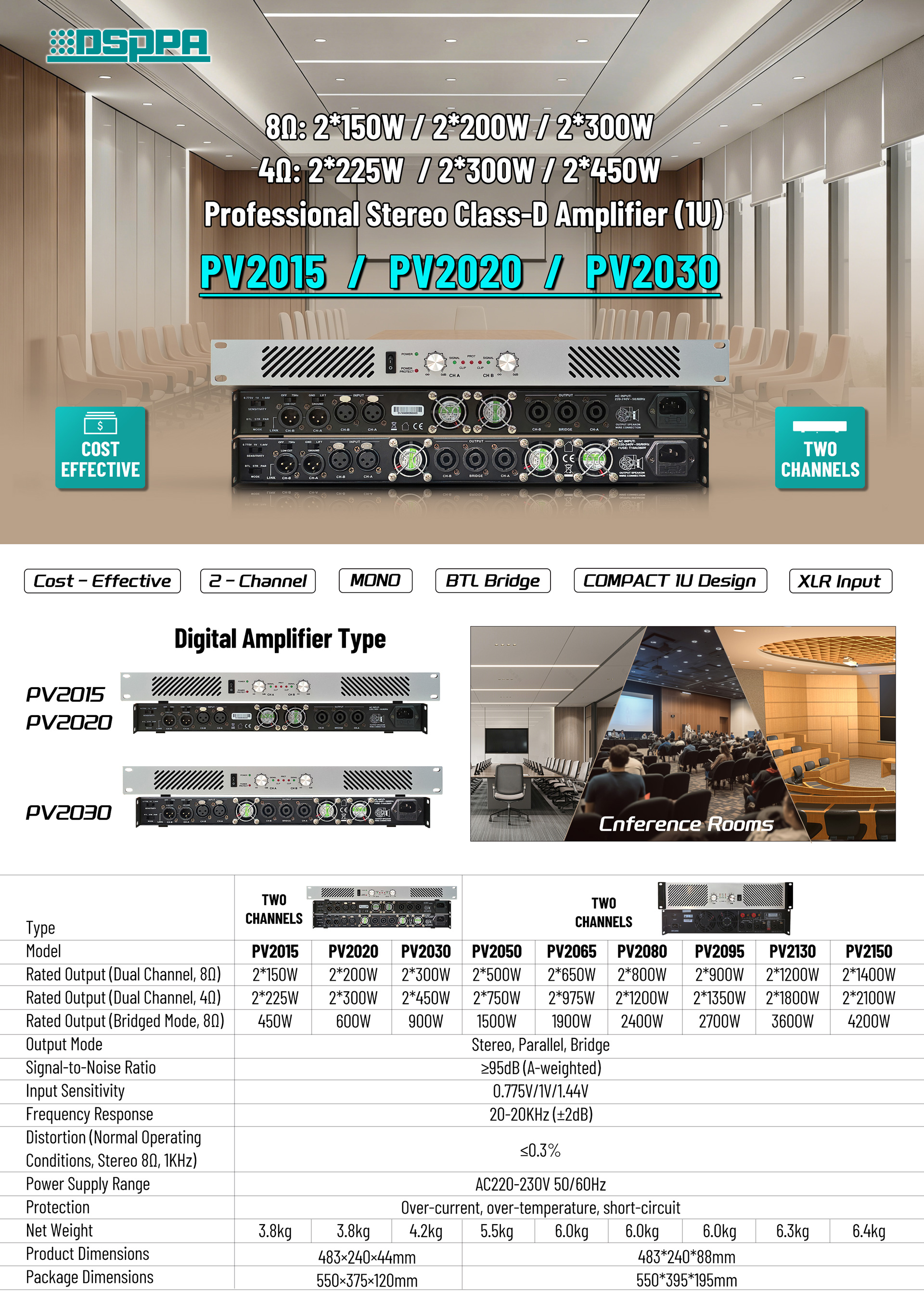 A4-Brochure---PV2015-PV2020-PV2030-Professional-Stereo-Class-D-Amplifier.jpg A4-Brochure---PV2015-PV2020-PV2030-Professional-Stereo-Class-D-Amplifier.jpg