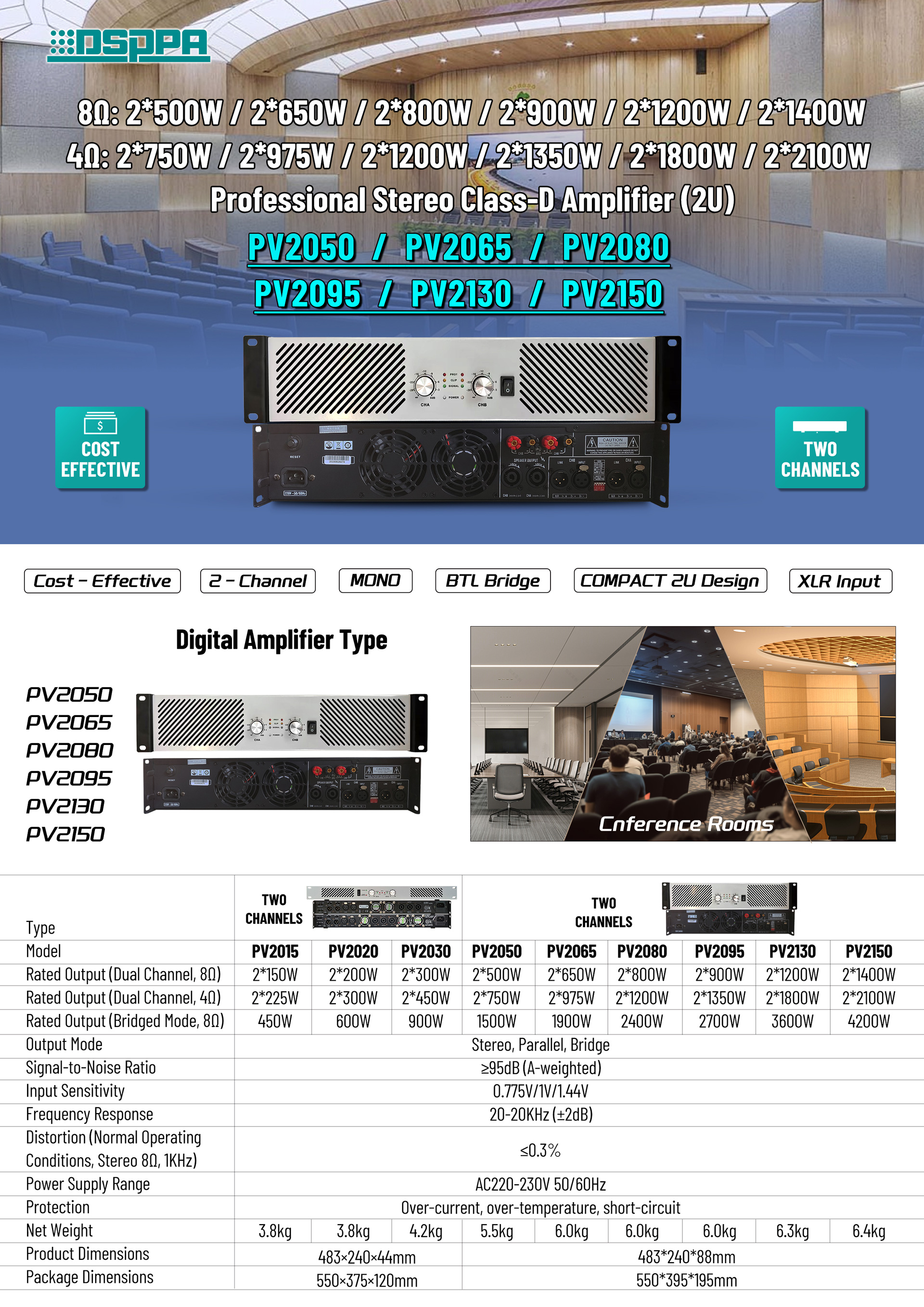 A4-Brochure---PV2050-PV2065-PV2080-PV2095-PV2130-PV2150-Professional-Stereo-Class-D-Amplifier.jpg A4-Brochure---PV2050-PV2065-PV2080-PV2095-PV2130-PV2150-Professional-Stereo-Class-D-Amplifier.jpg