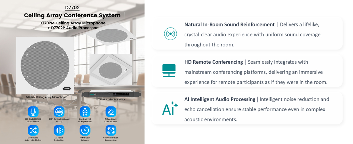 ceiling-array-conference-system-all-scenario-smart-conferencing-solution-d7702-(8)1.jpg