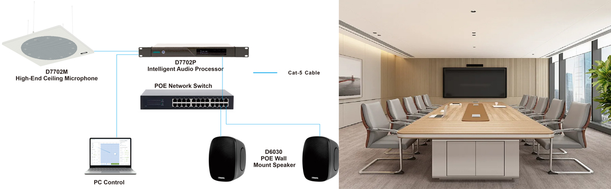 ceiling-array-conference-system-all-scenario-smart-conferencing-solution-d7702_(1).jpg