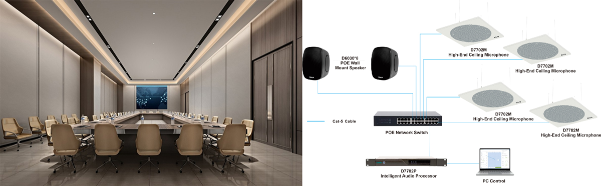 ceiling-array-conference-system-all-scenario-smart-conferencing-solution-d7702_(3).jpg