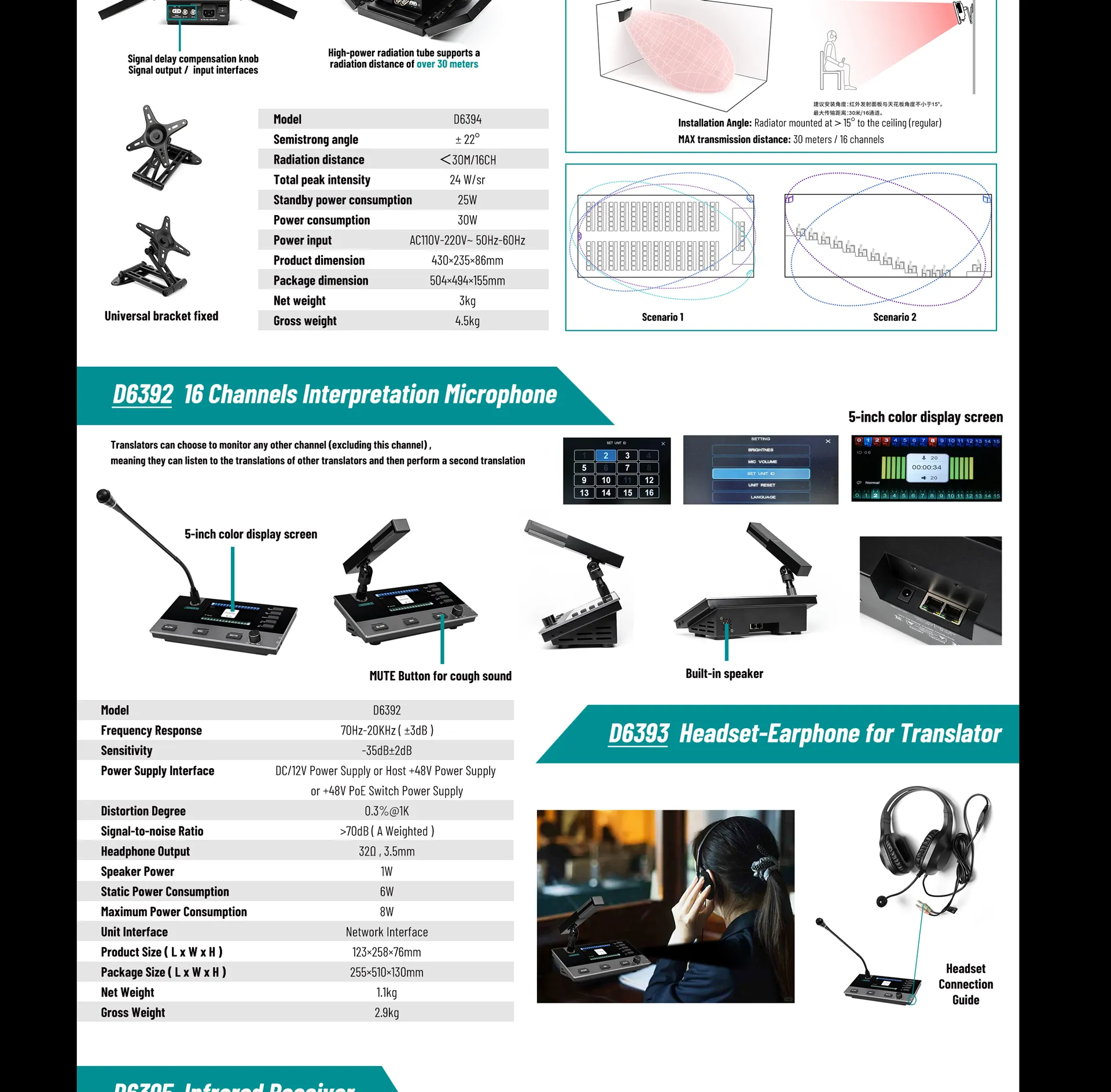 16 Channels Interpretation Microphone