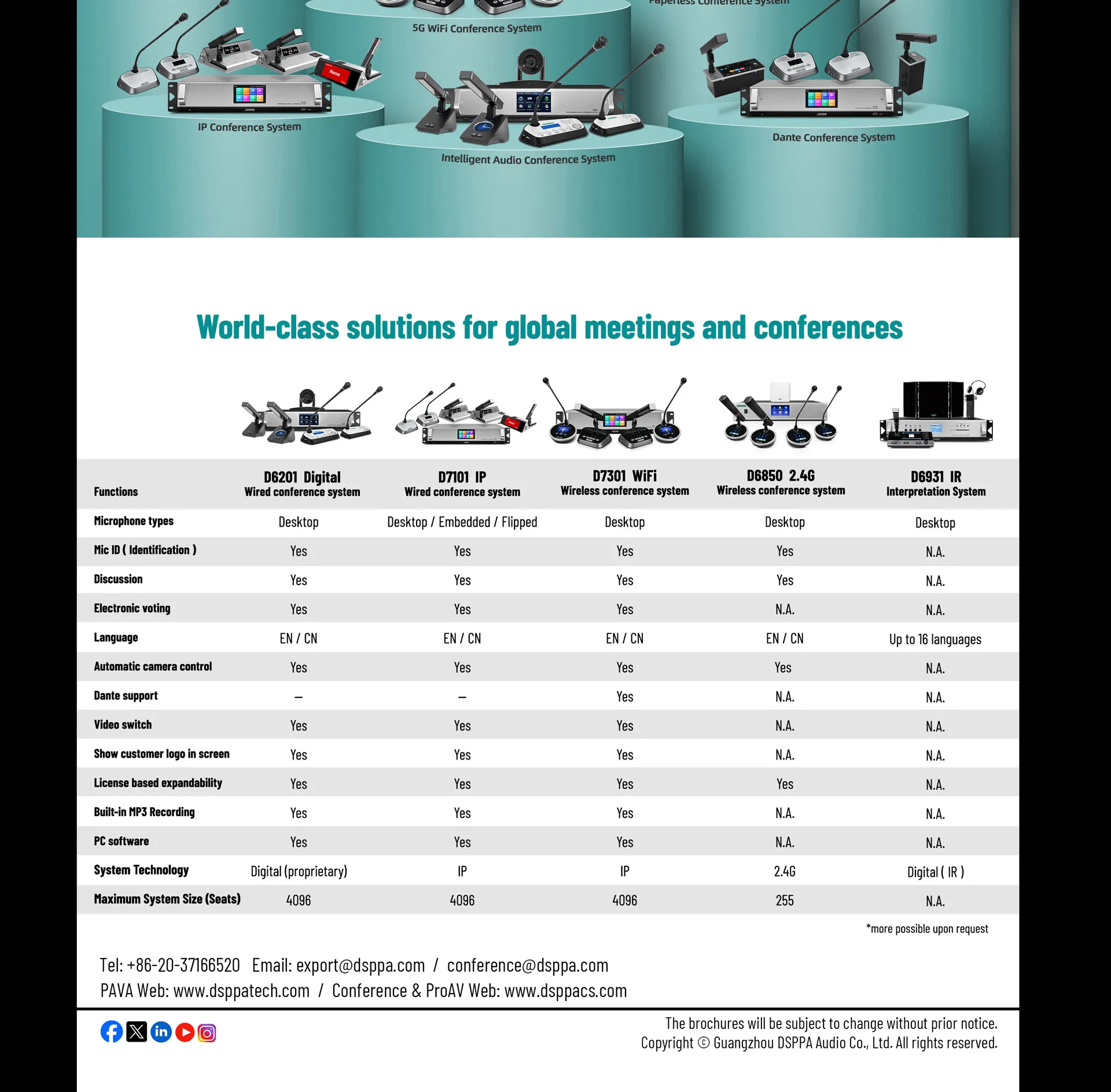 16 Channels Interpretation Microphone