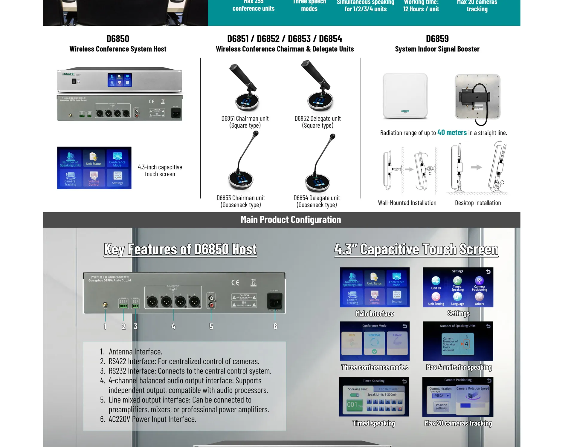 Desktop Speaking Chairman Unit  (Square Microphone)