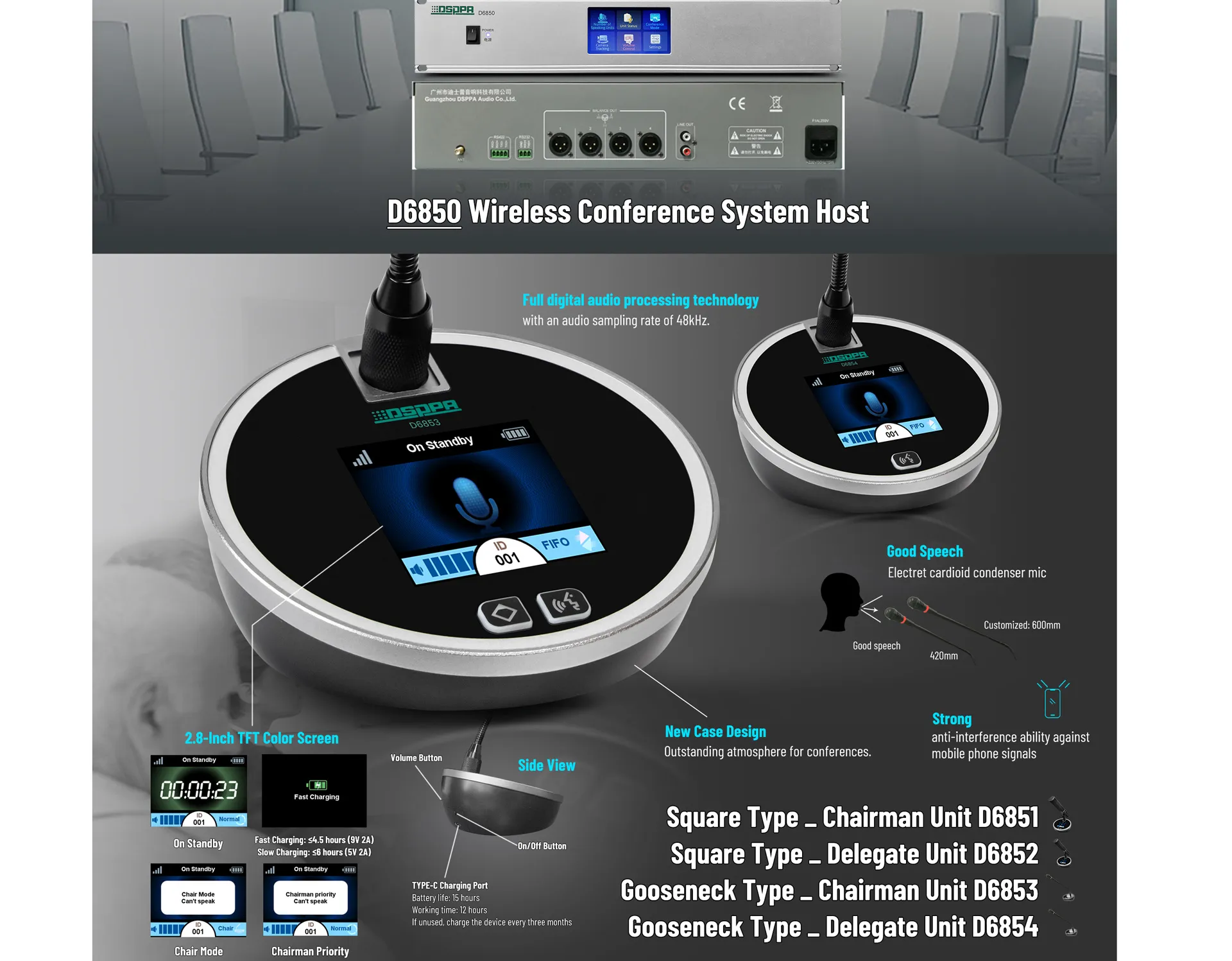 Desktop Speaking Chairman Unit  (Square Microphone)