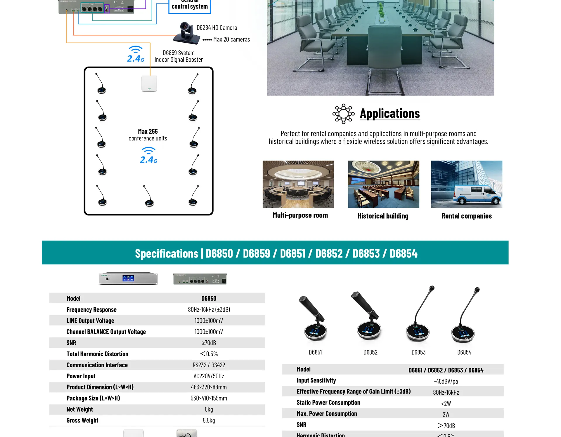 Desktop Speaking Chairman Unit  (Square Microphone)