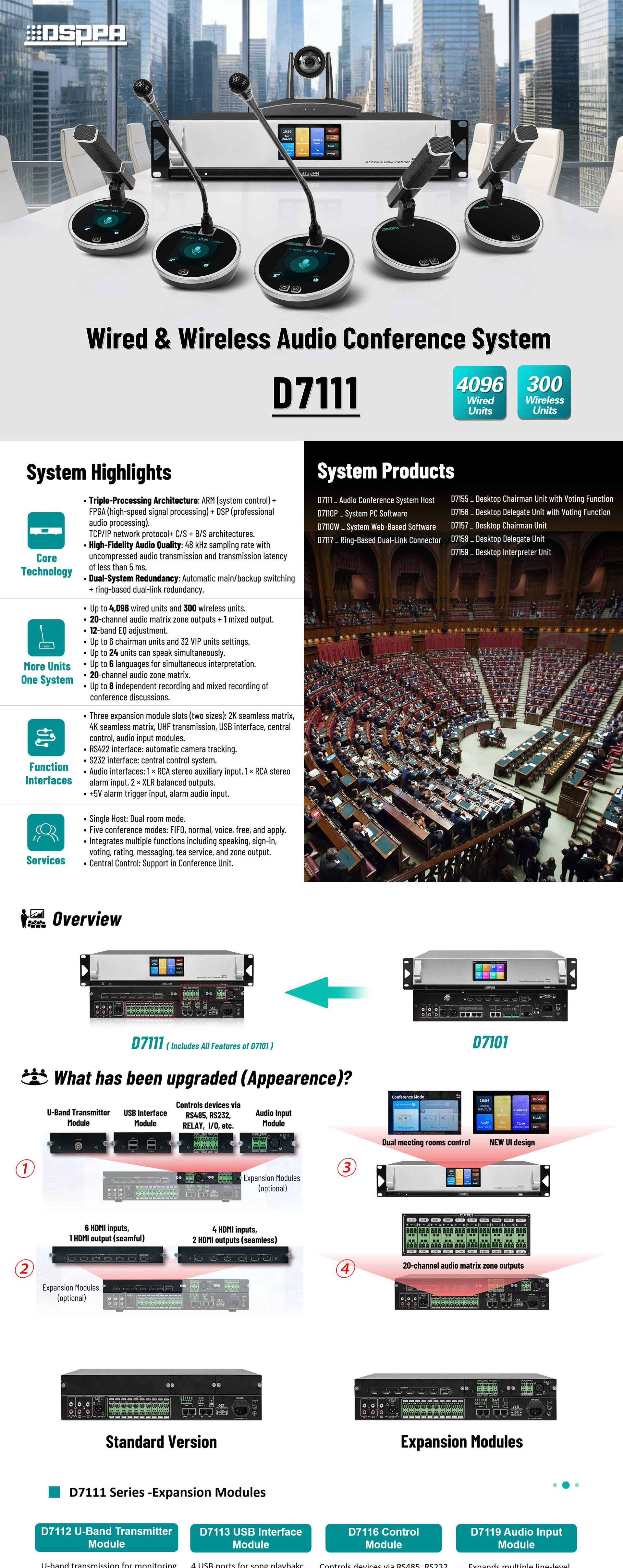 Brochure---D7111-Audio-Conference-System_01.jpg
