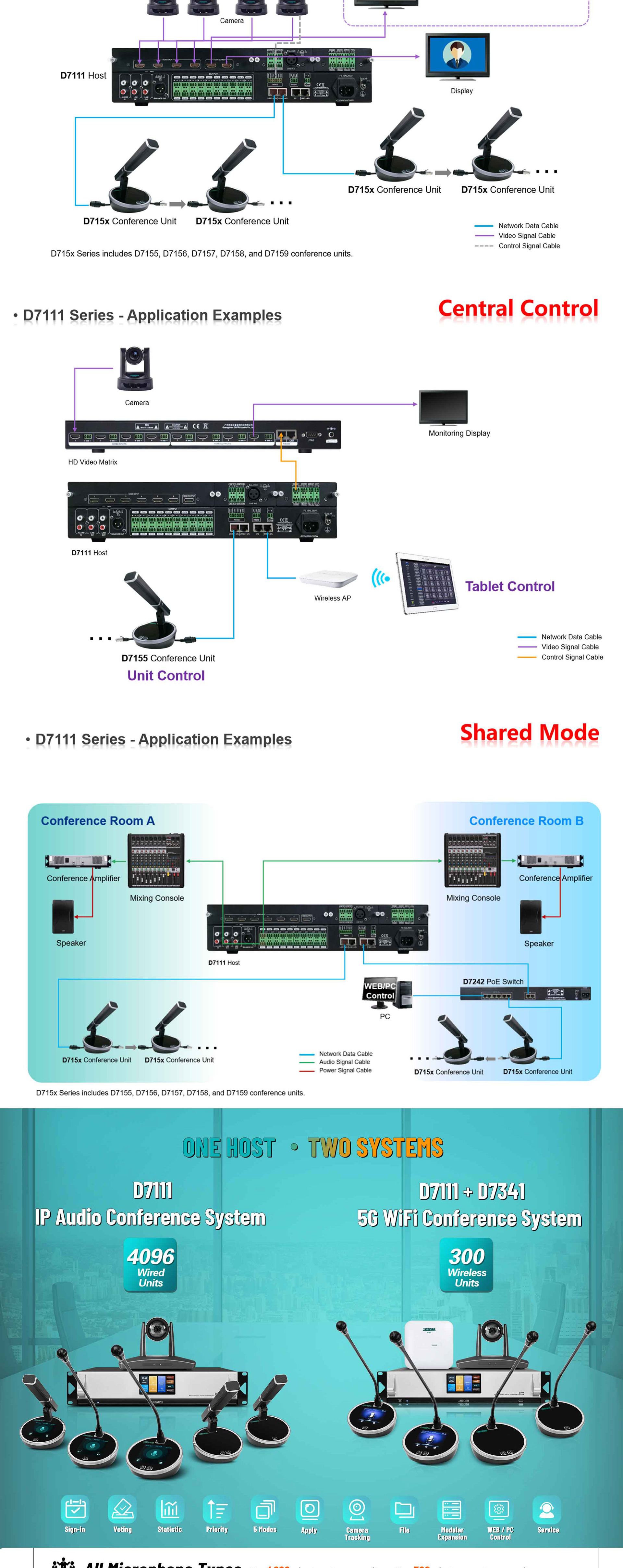 Brochure---D7111-Audio-Conference-System_03.jpg