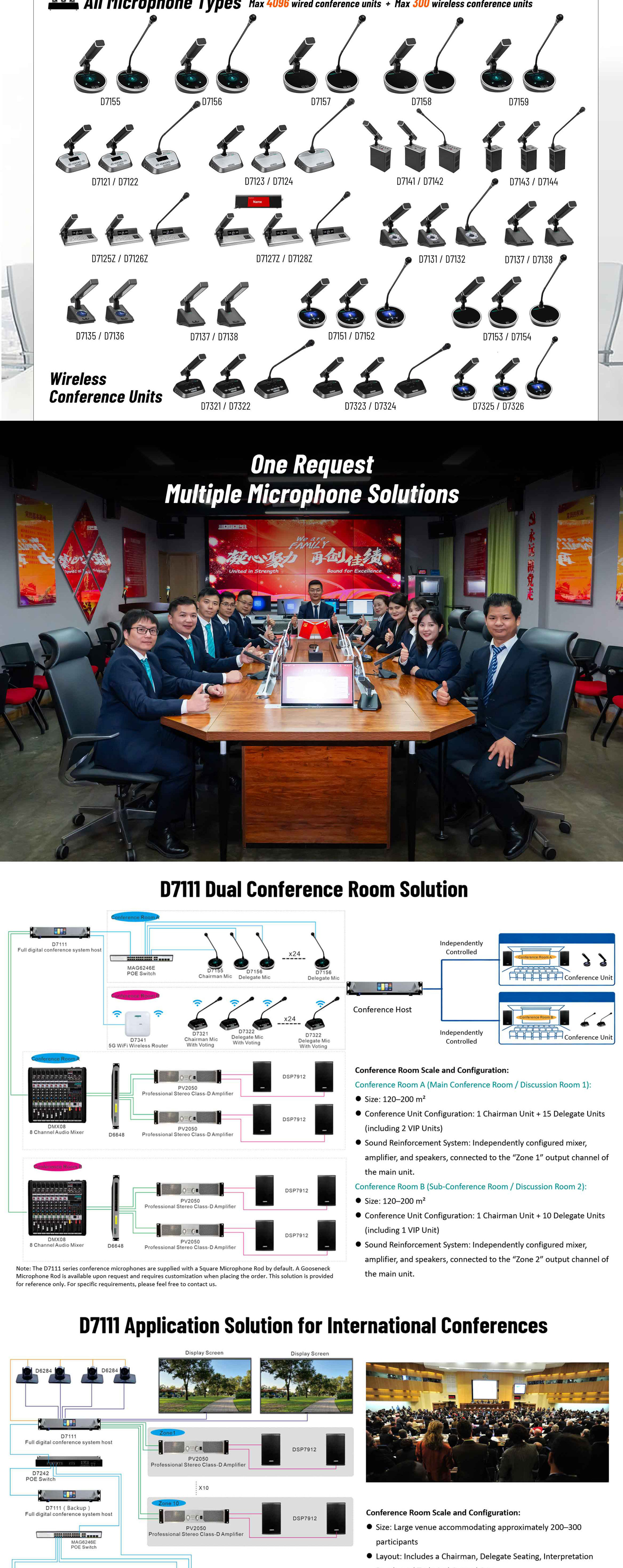 Brochure---D7111-Audio-Conference-System_04.jpg