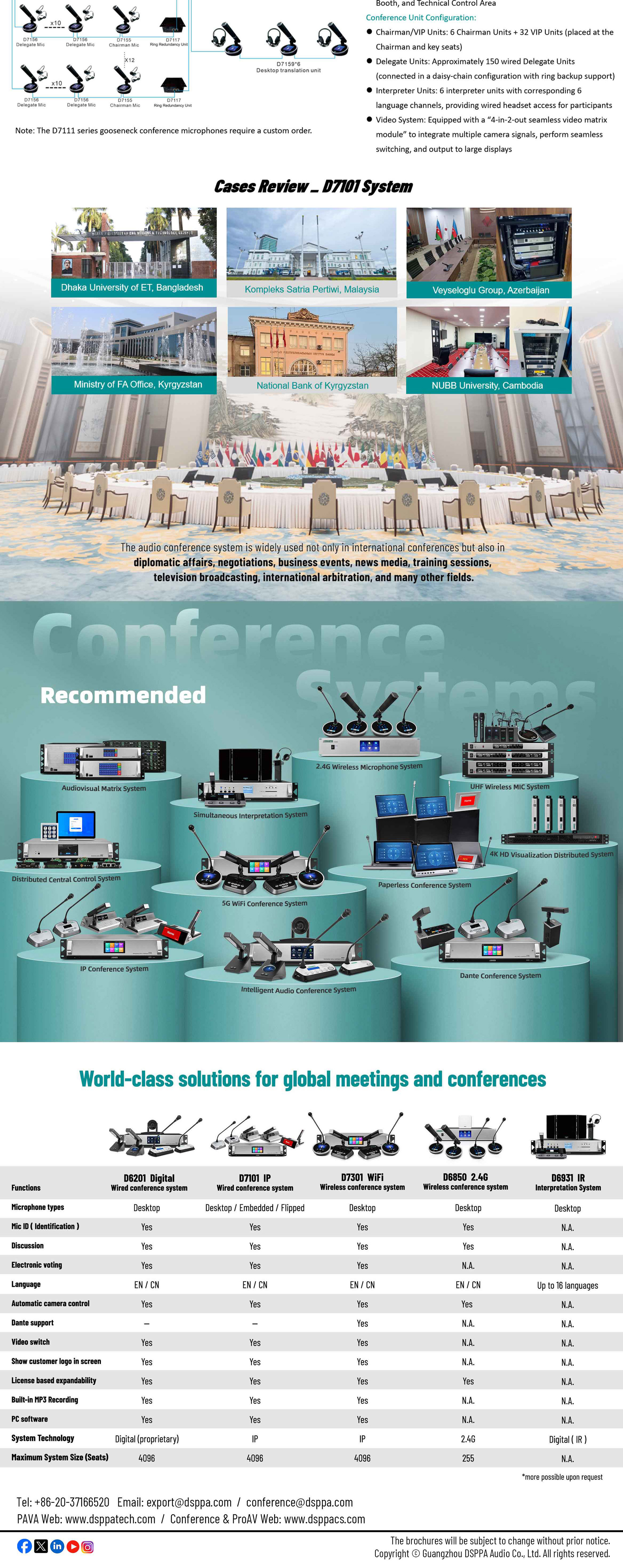 Brochure---D7111-Audio-Conference-System_05.jpg