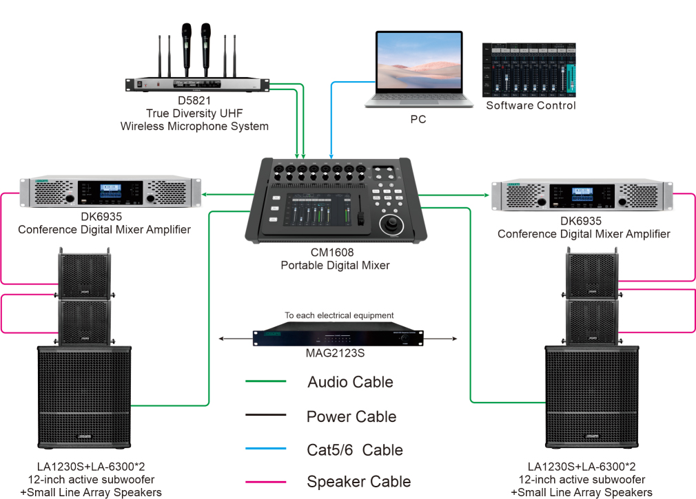 small-line-array-speaker-system-solution-for-small-lecture-halls--8.jpg small-line-array-speaker-system-solution-for-small-lecture-halls--8.jpg