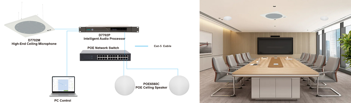 ceiling-array-conference-system-solution-for-all-scenario-smart-conferencing-02.jpg ceiling-array-conference-system-solution-for-all-scenario-smart-conferencing-02.jpg