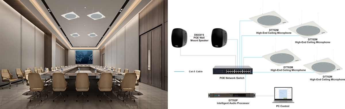 ceiling-array-conference-system-solution-for-all-scenario-smart-conferencing-03.jpg ceiling-array-conference-system-solution-for-all-scenario-smart-conferencing-03.jpg