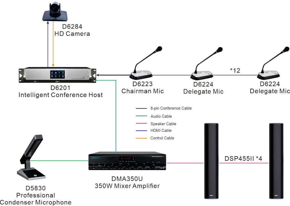 intelligent-conference-system-for-vinacomin-in-vietnam-07.jpg