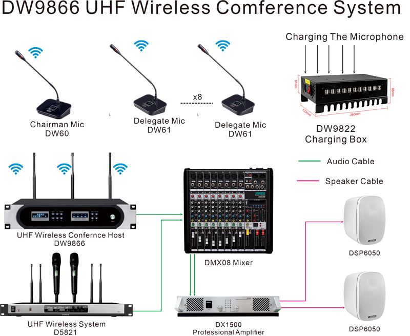 wireless-conference-system-for-the-department-of-national-budget-sri-lanka-12.jpg