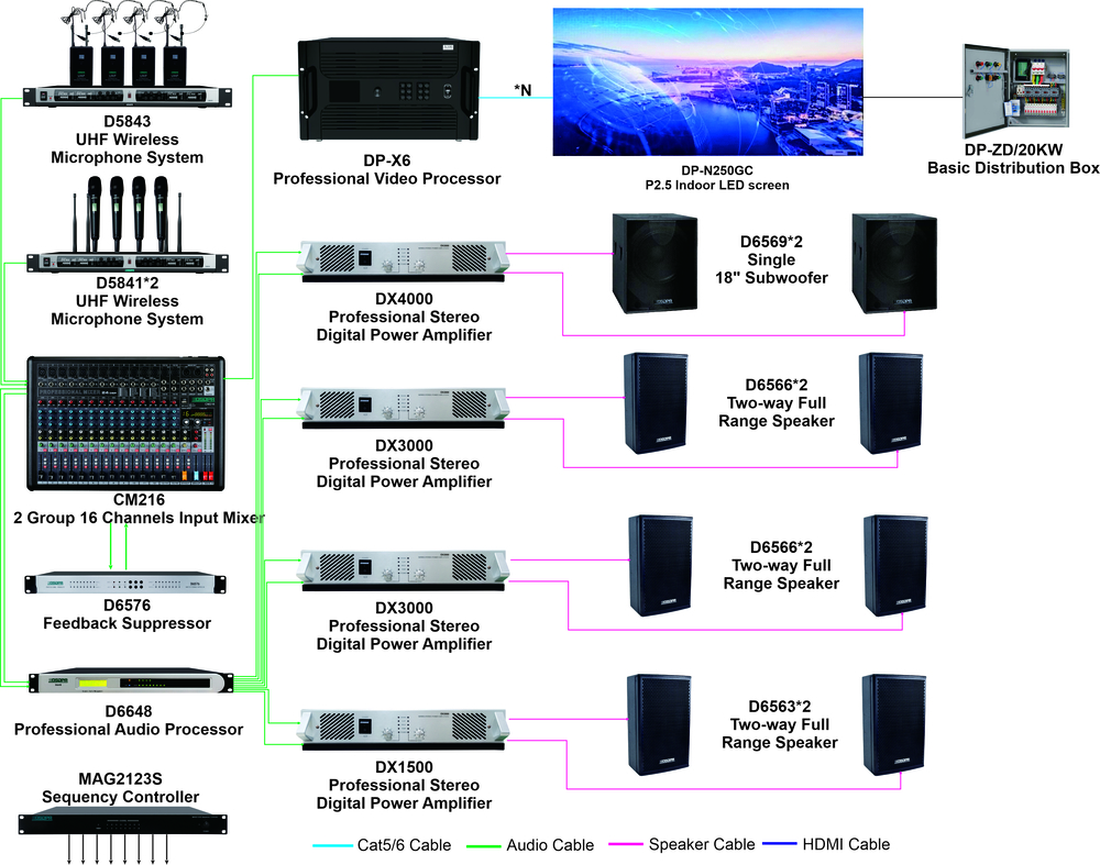 integrated-led-display-and-audio-solution-for-ispahani-islamia-eye-institute-and-hospital-bangladesh-08.jpg integrated-led-display-and-audio-solution-for-ispahani-islamia-eye-institute-and-hospital-bangladesh-08.jpg