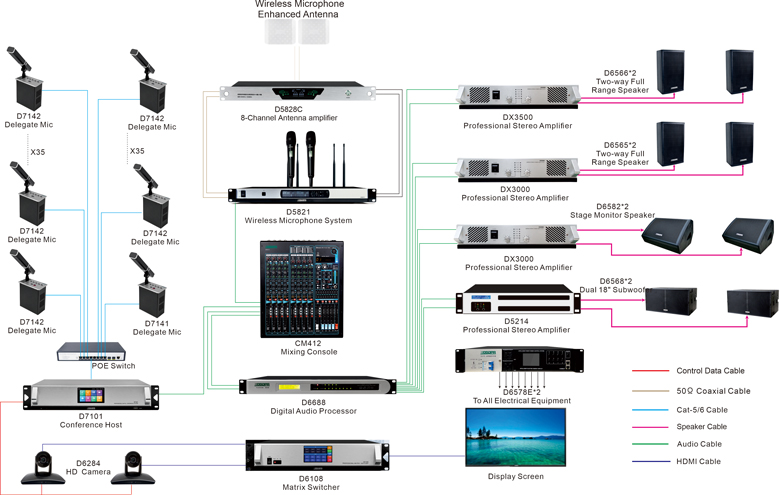 ip-audio-conference-system-for-the-public-servants-social-security-administration-ethiopia_(13).jpg