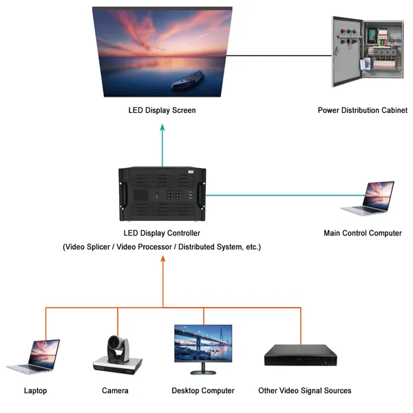 integrated-professional-audio-av-and-lighting-solution-for-small-multi-functional-halls-(11).jpg