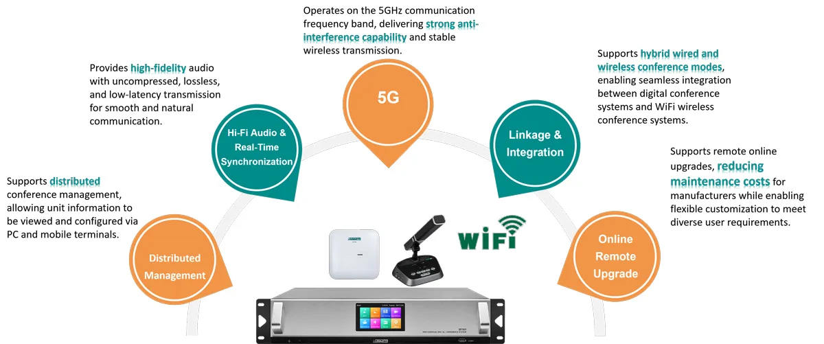 integrated-professional-audio-av-and-lighting-solution-for-small-multi-functional-halls-(19).jpg