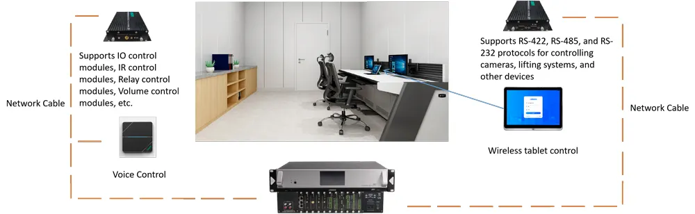 integrated-professional-audio-av-and-lighting-solution-for-small-multi-functional-halls-(24).jpg