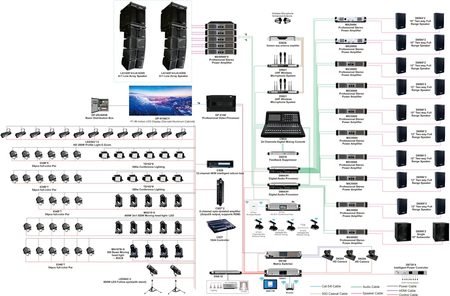 integrated-professional-audio-av-and-lighting-solution-for-small-multi-functional-halls-(7).jpg