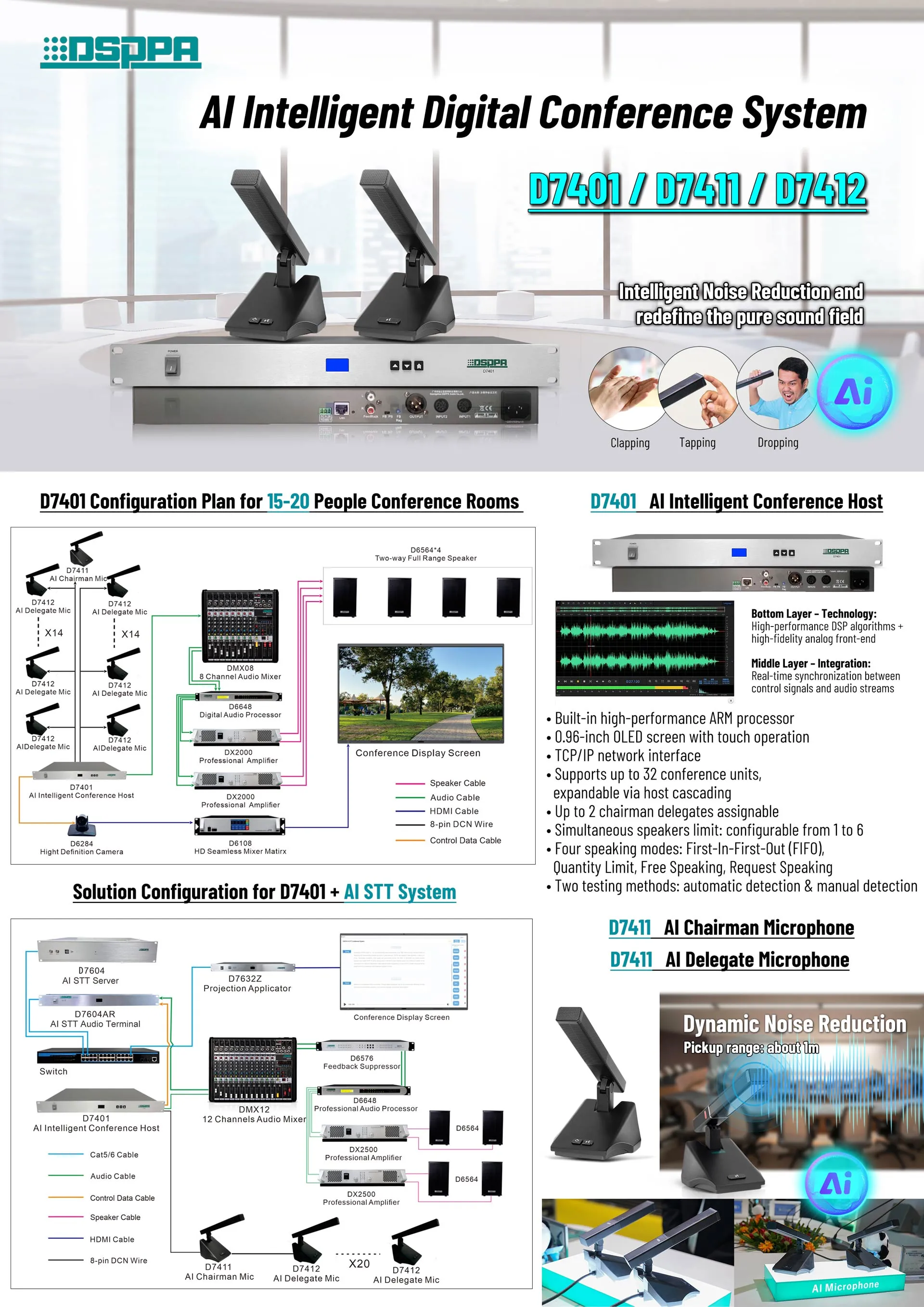 A4-Brochure-Al-Intelligent-Digital-Conference-System-D7401-D7411-D7412.jpg