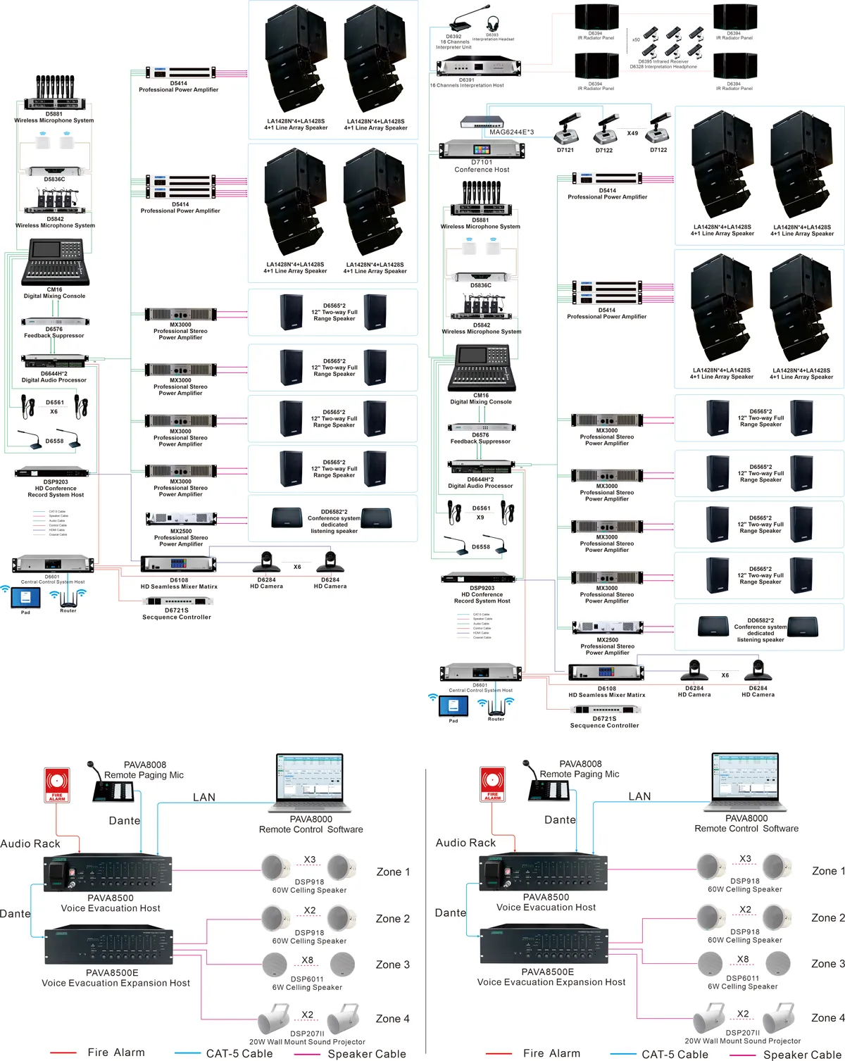 one-stop-multi-system-av-integration-solution-for-ethiopian-government (2).jpg