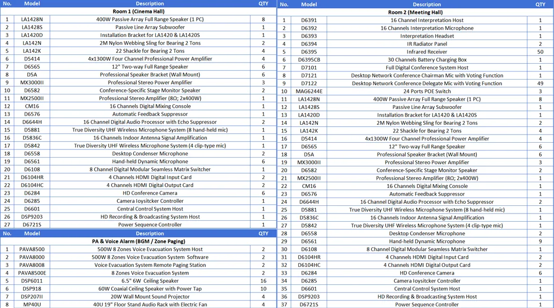 one-stop-multi-system-av-integration-solution-for-ethiopian-government (3).jpg