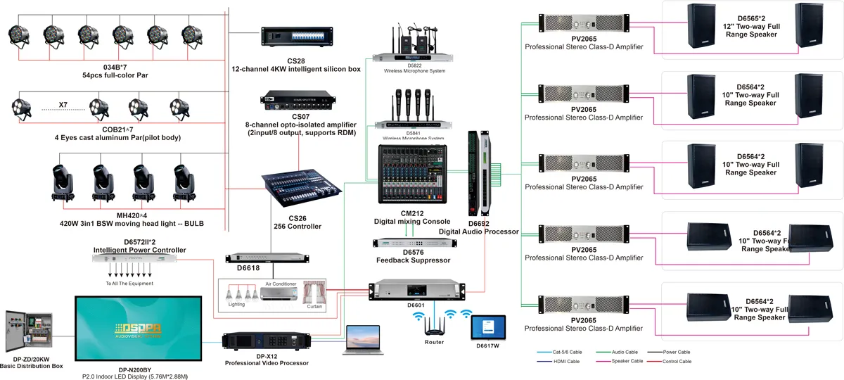 integrated-audio-video-lighting-solution-for-hotel-banquet-halls (4).jpg